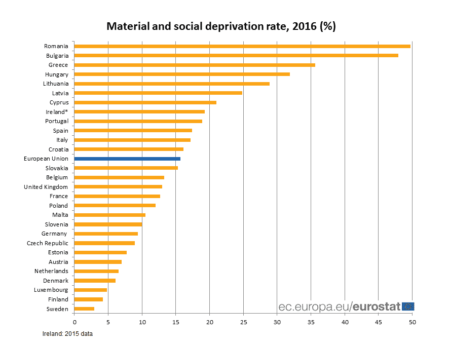 Statistical service of the republic of cyprus