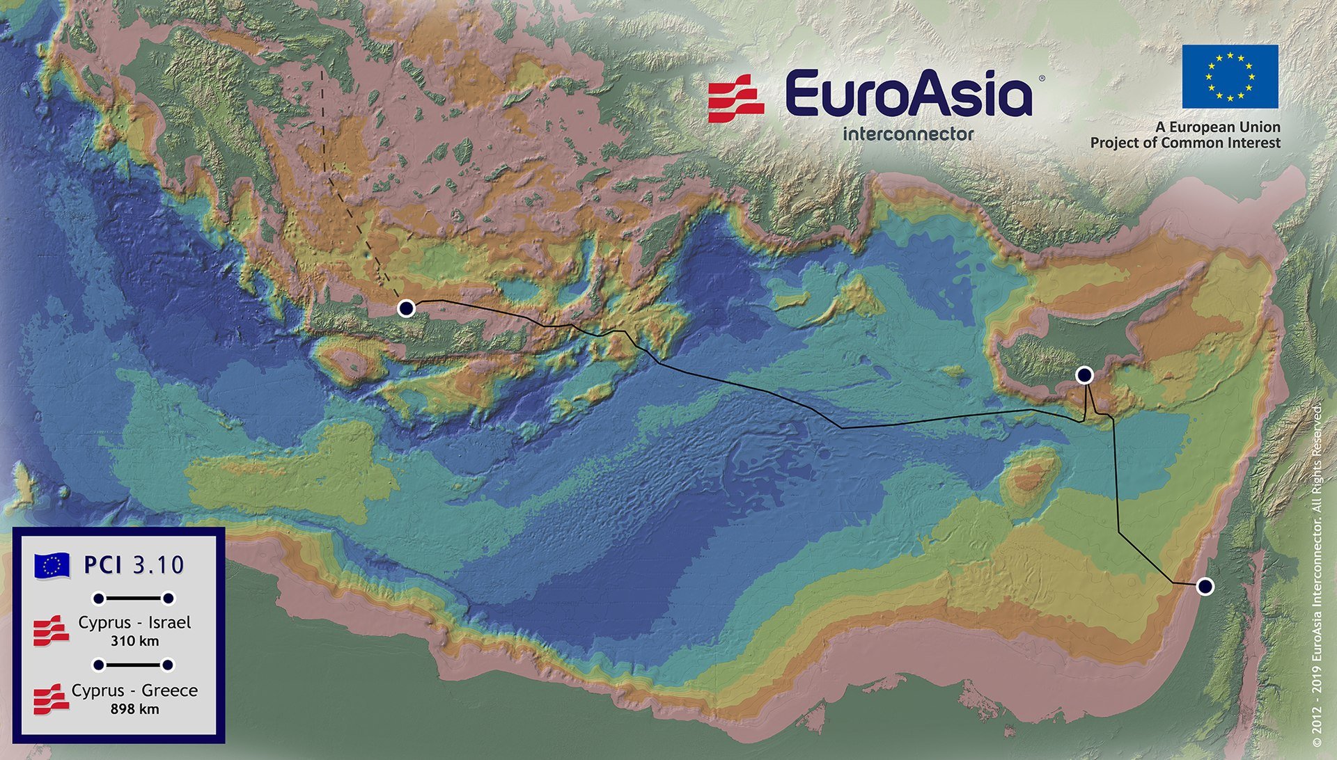 cover Cyprus, Greece, Israel to finalise MoU for EuroAsia Interconnector