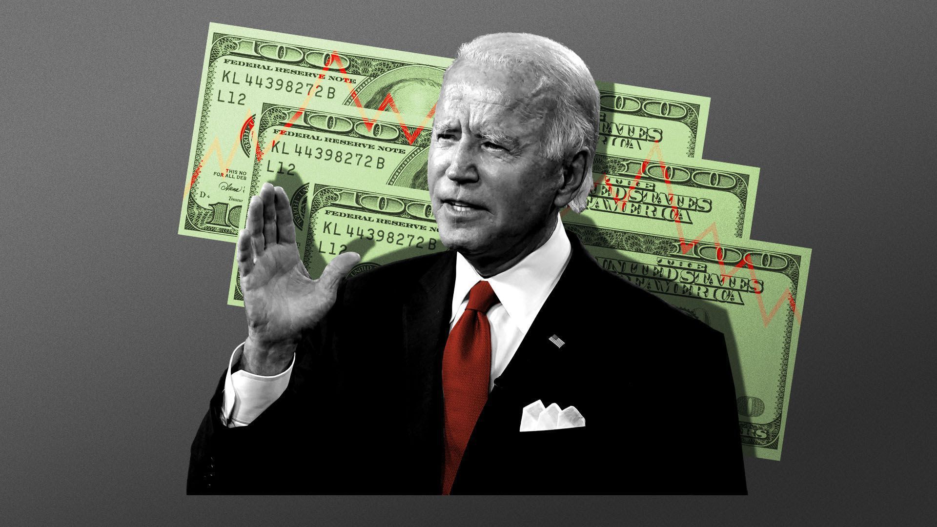image What Biden means for your money   