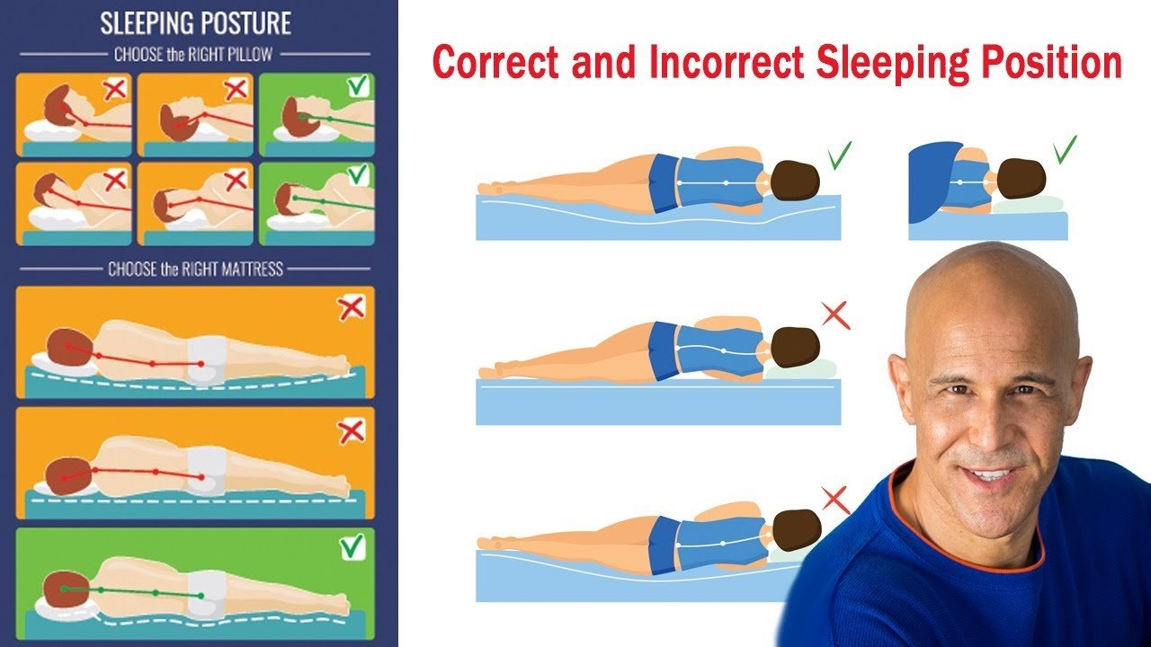 Correct sleep. Слипинг Перфект мом. Correct posture in Sleep. Quick Sleeper. Right napping.