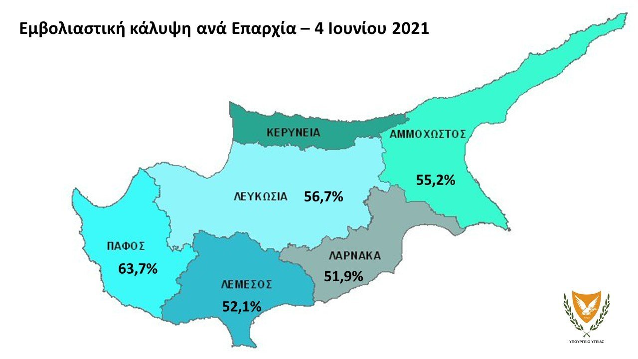 image Coronavirus: Paphos leads the way in vaccinations