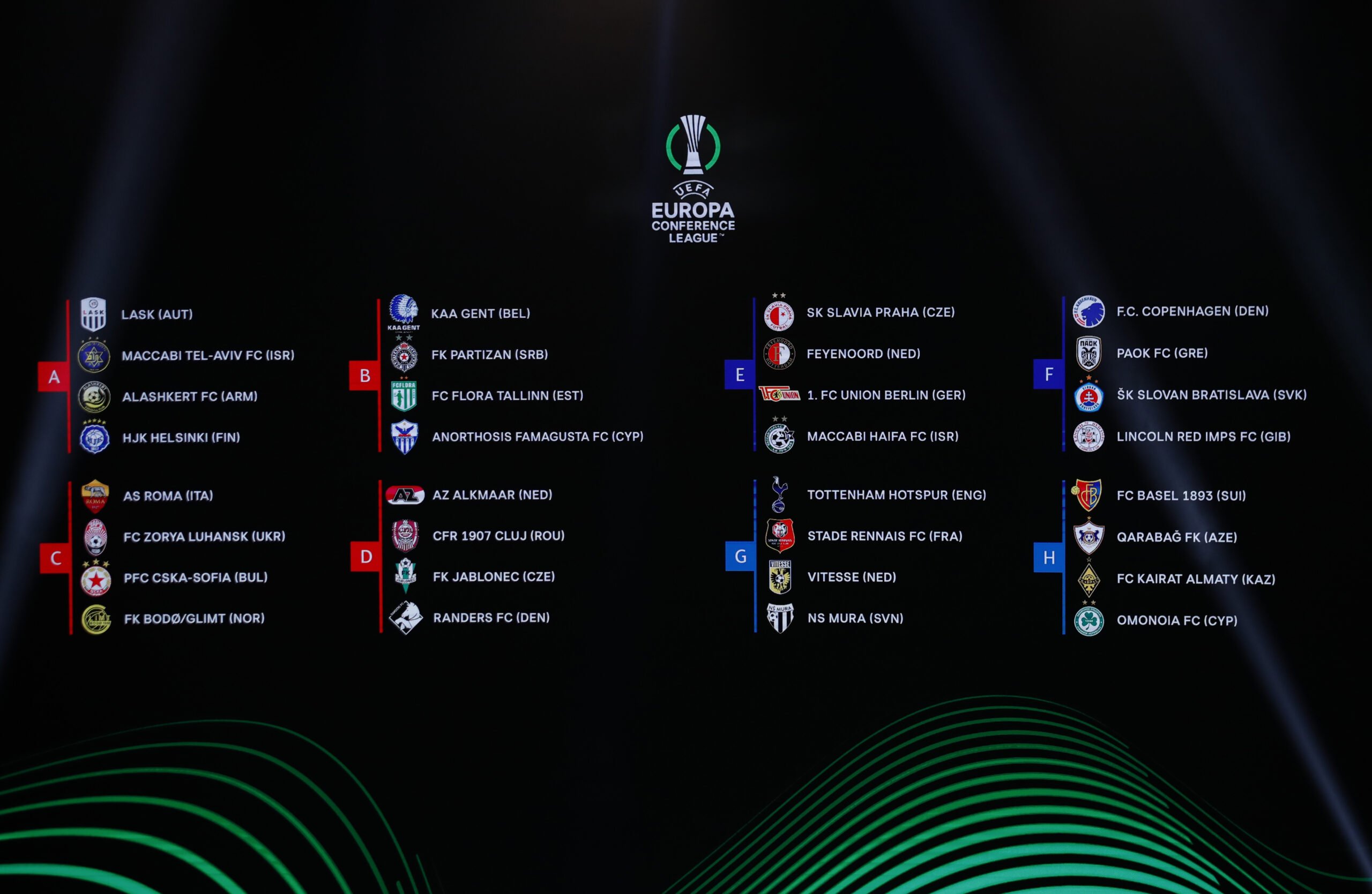 Лига конференций турнирная таблица результаты. Лига конференций 2021-2022 жеребьёвка. Жеребьёвка Лиги конференций 2021-22. Лига конференций 2021-2022 групповой этап. Лига конференций УЕФА 2022.