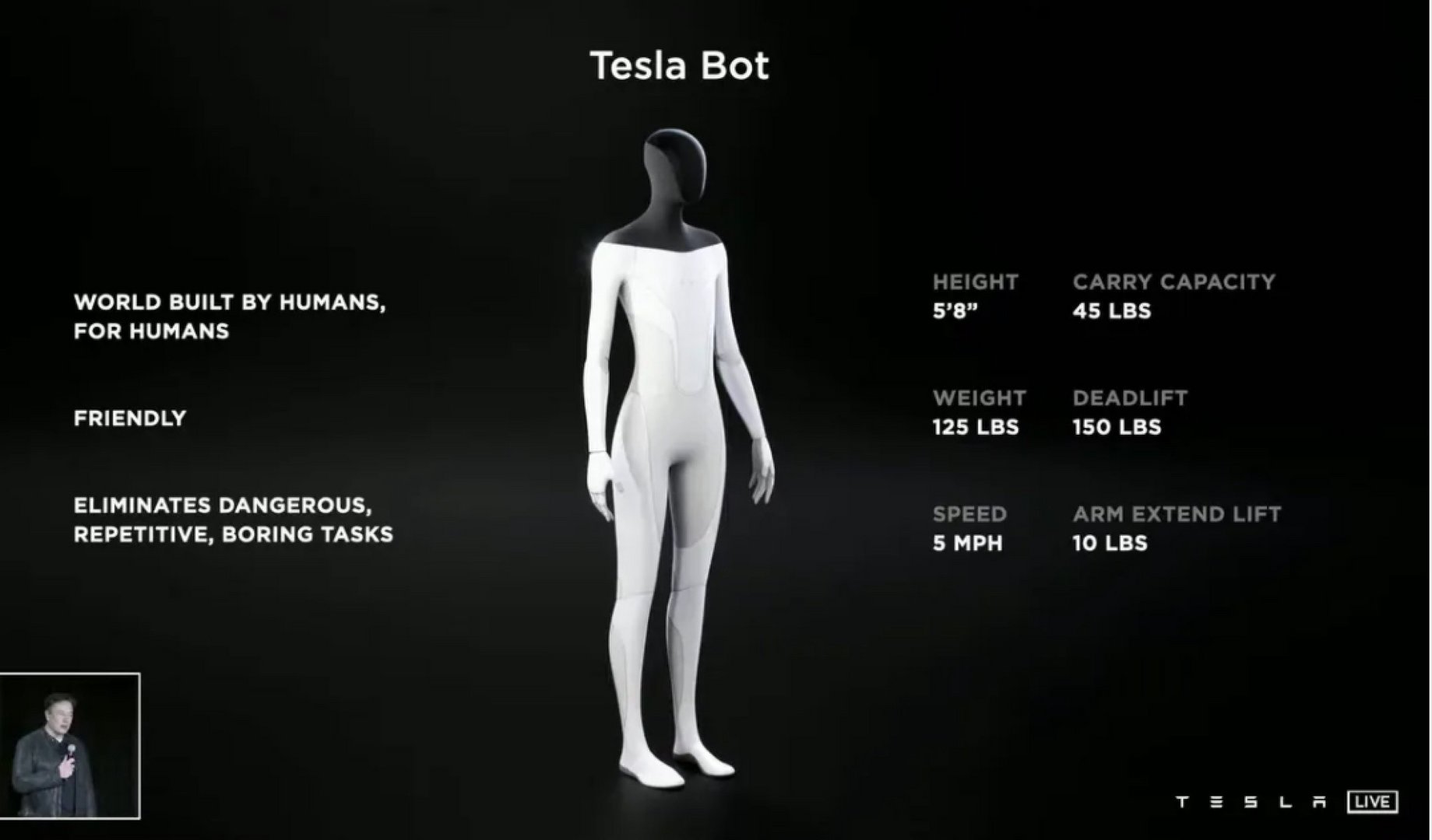 image Musk says Tesla will launch humanoid robot to do work that people don&#8217;t like