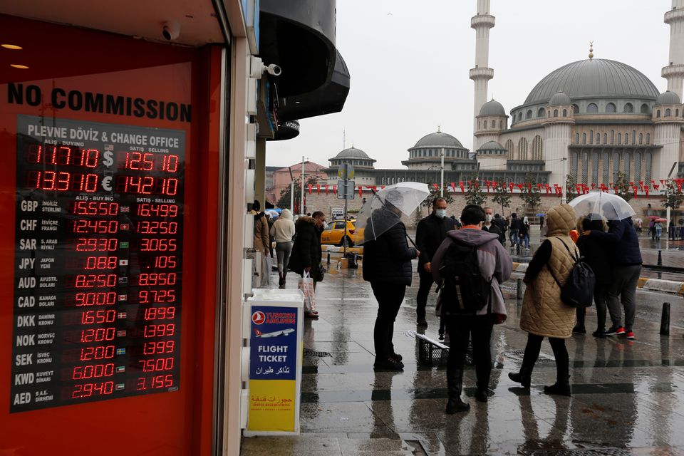 turkish lira slump