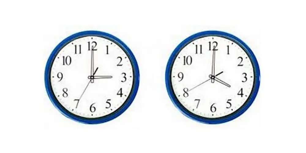 cover Understanding Cyprus&#8217; time zone and how it compares with Europe, the UK, and the US