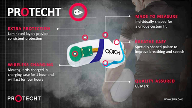 image Smart mouthguards collect data in study of heading in English football