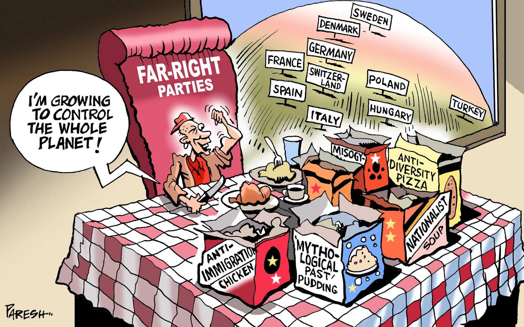 far right parties