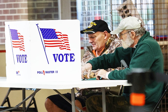 image Control of Congress &#8211; and Biden&#8217;s power &#8211; on the ballot