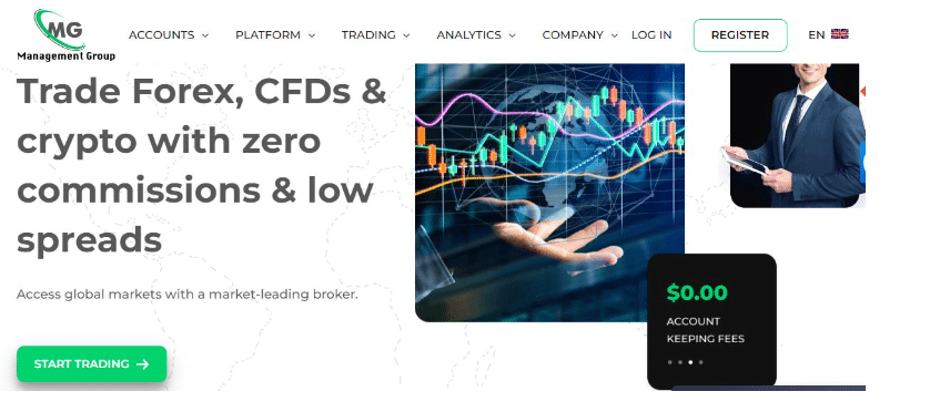 image Managegrp.com Review: How is trading online better than offline?