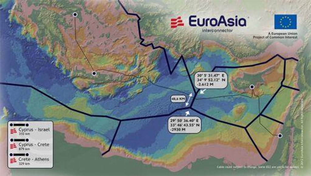 image Cretan end of EuroAsia interconnector underway