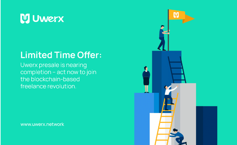 image Bitcoin (BTC) hammers Below $25k: Uwerx (WERX) soars high