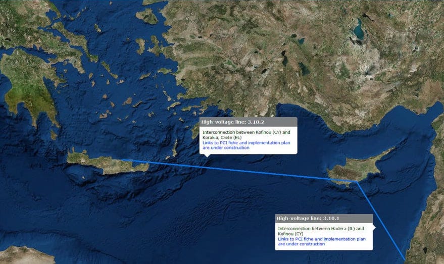 cover Cyprus urged to pay share of Interconnector project