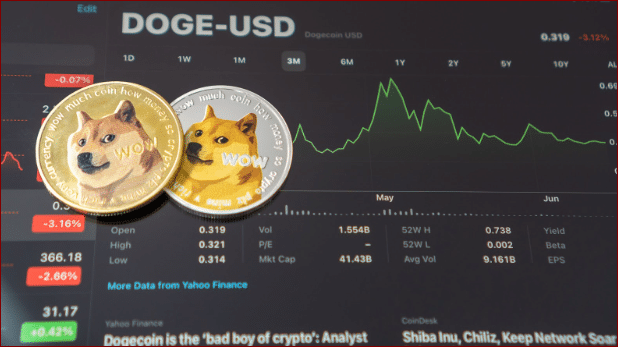 image The road to Dogecoin (DOGE) &#038; InQubeta (QUBE) rally explained by top analyst