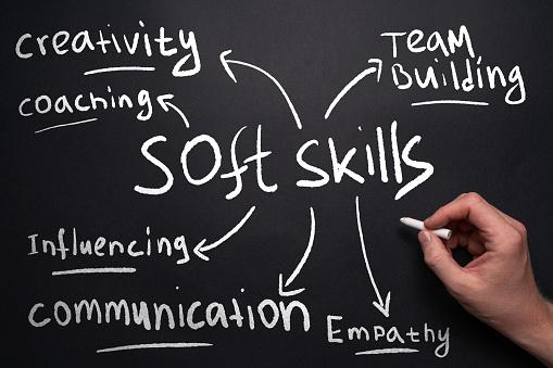 cover Cyprus recruiters look for advanced soft skills