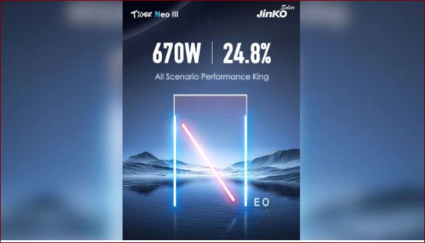 image Jinko Solar’s Tiger Neo III sets efficiency record