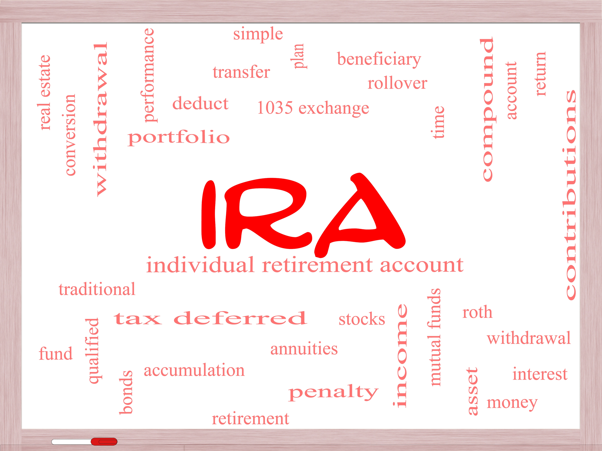 How can you maximize your IRA contributions in 2025?