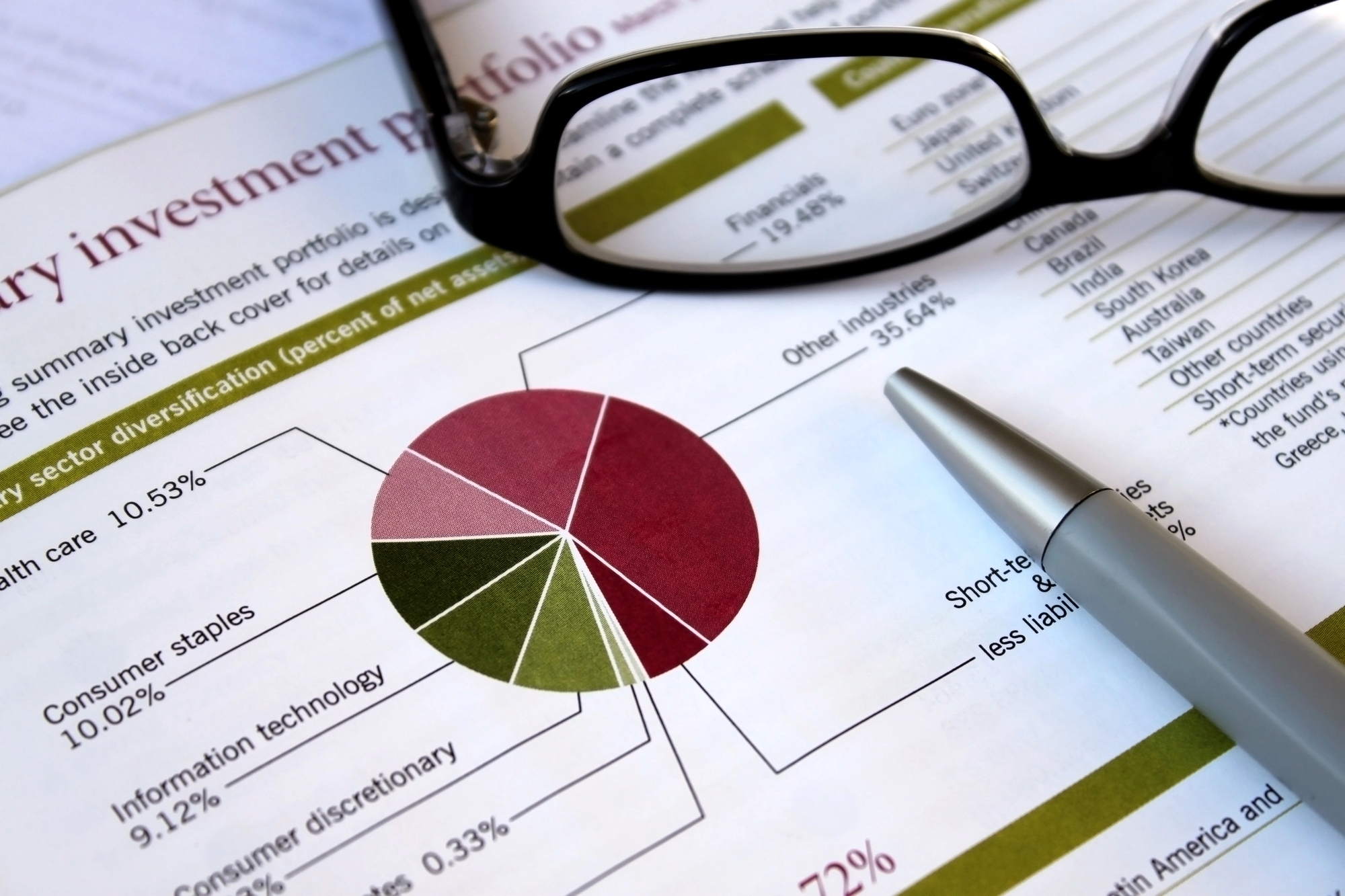 How to build a diversified investment portfolio in 2025