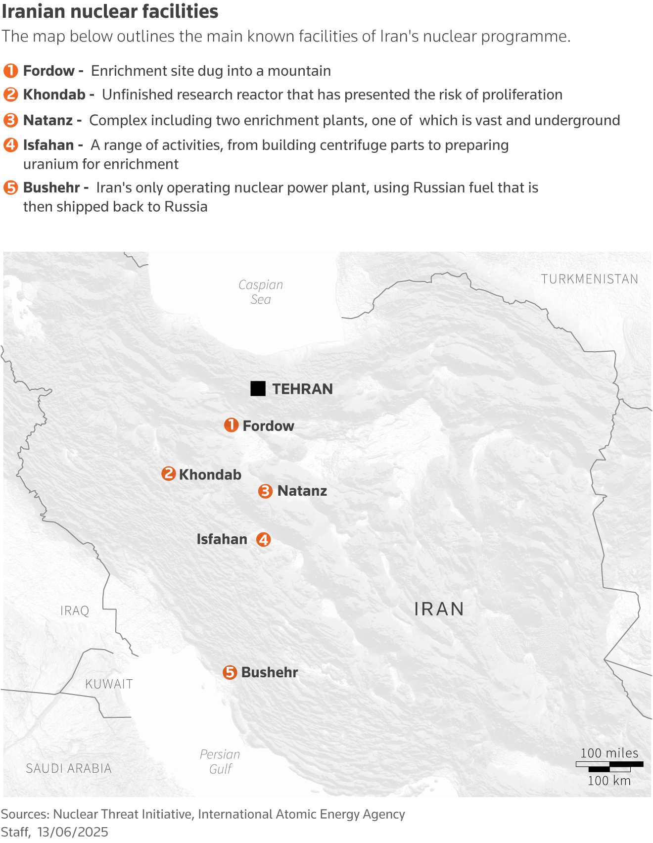Iran, nuclear sites, nuclear bomb, uranium