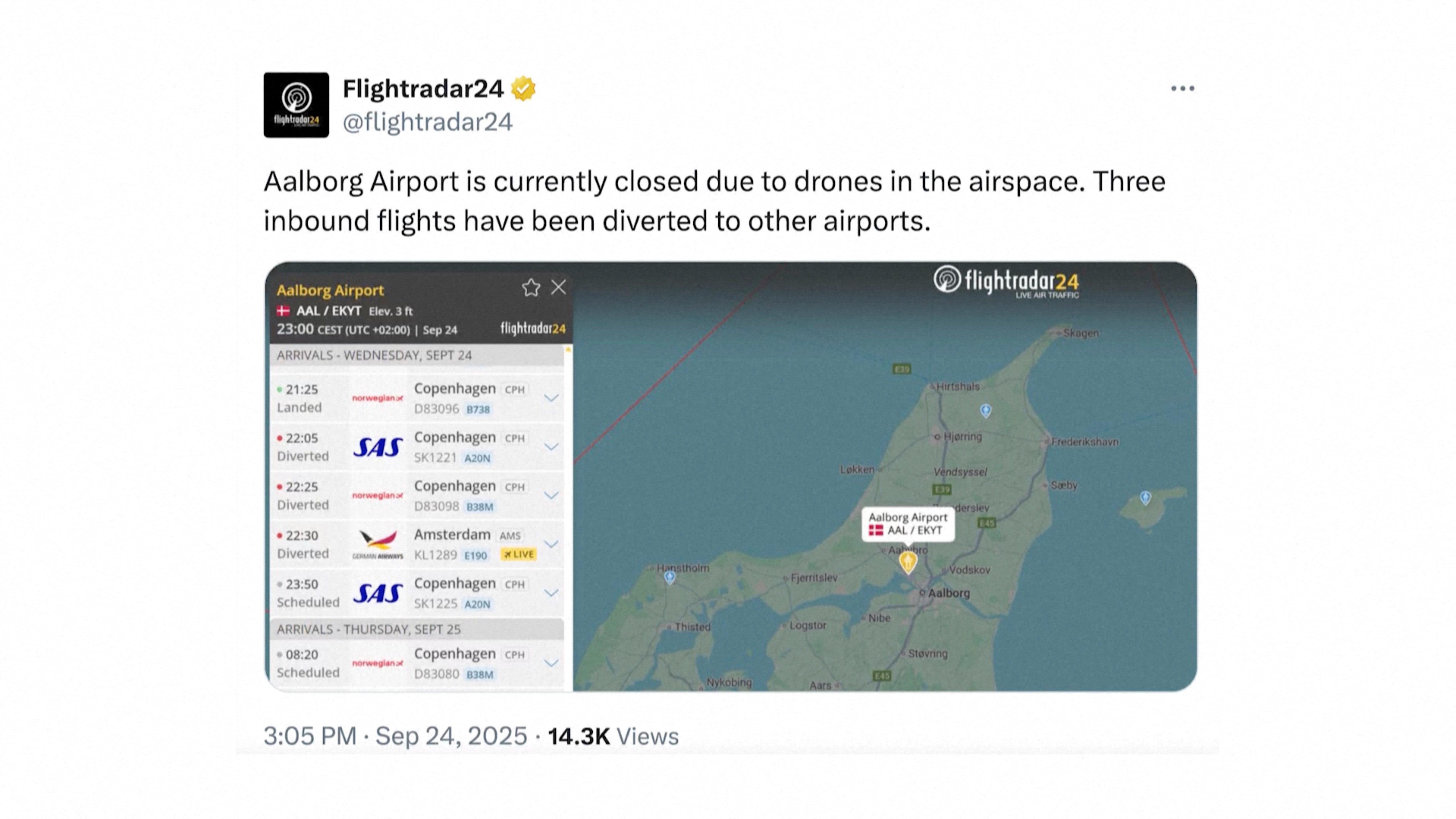 cover Drones disrupt flights at second Danish airport in a week