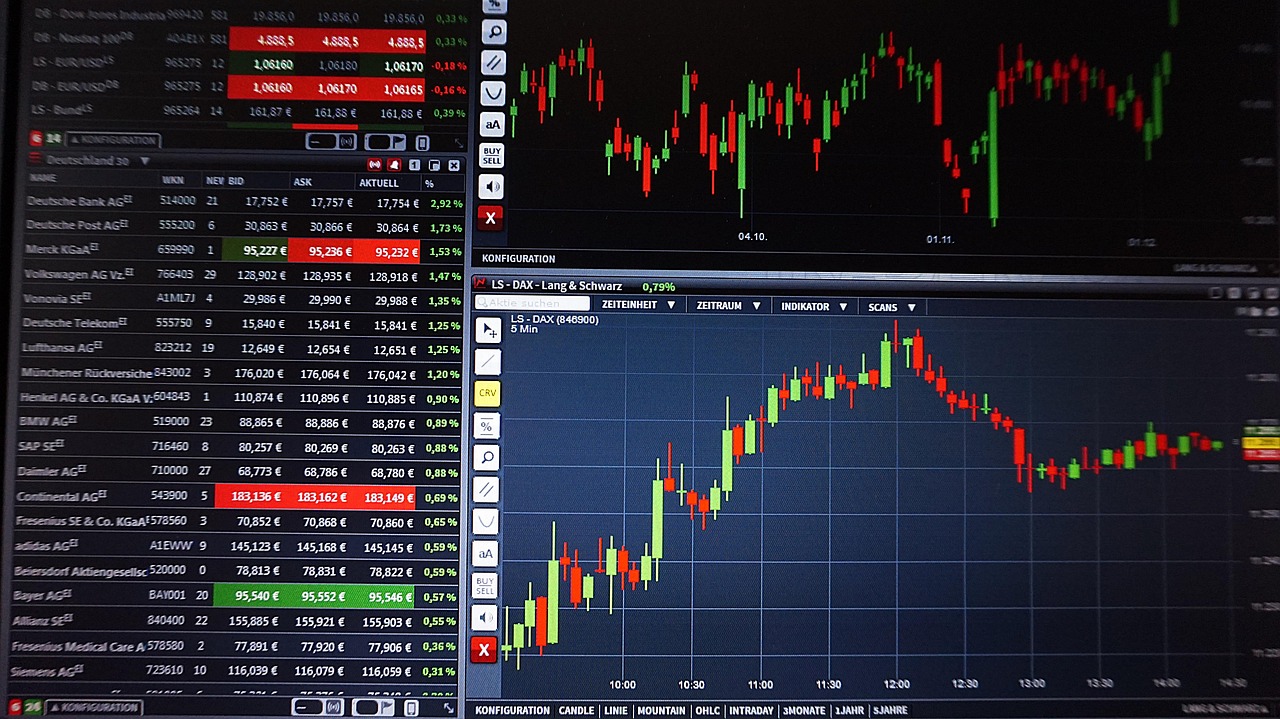 cover MT4 vs JForex: Which Forex trading platform is right for you?