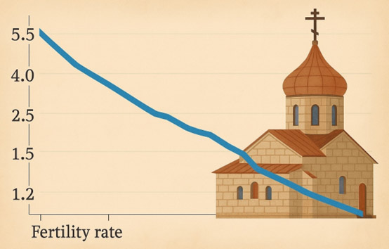 cover The church’s fertlity plan: selective blessings for selective families