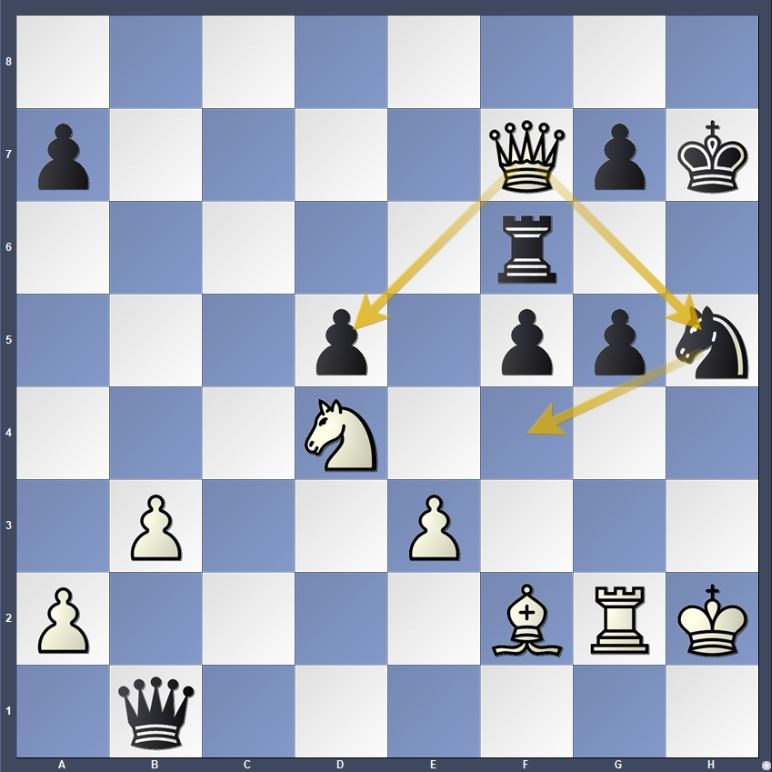 2026 Chess Candidates Tournament in Cyprus