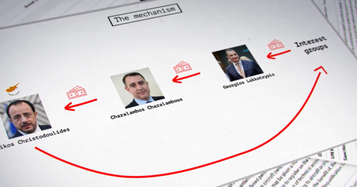 cover Lawyers call for full Videogate report after Paschalides’ about turn