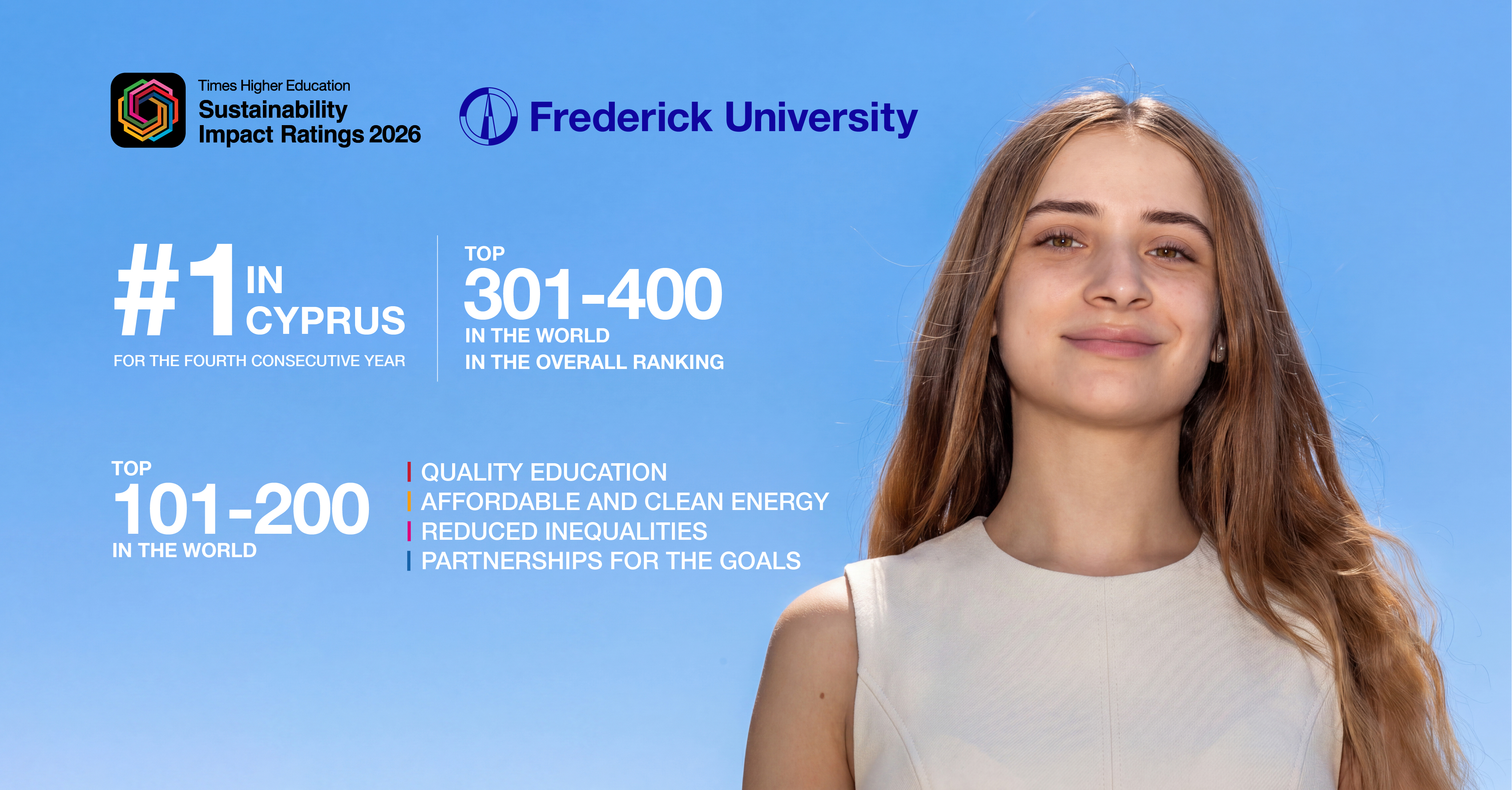 cover Frederick University ranked No. 1 in Cyprus in the Times Higher Education Sustainability Impact Ratings for the fourth consecutive year