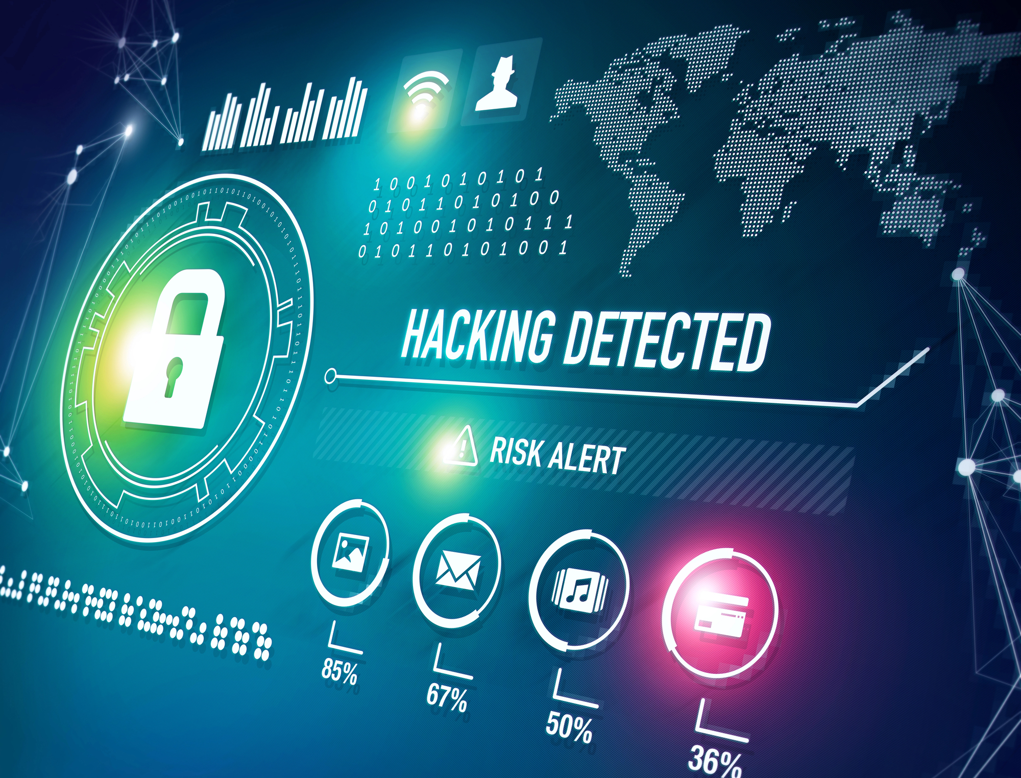 cover Meta AI model hacks company during cybersecurity test