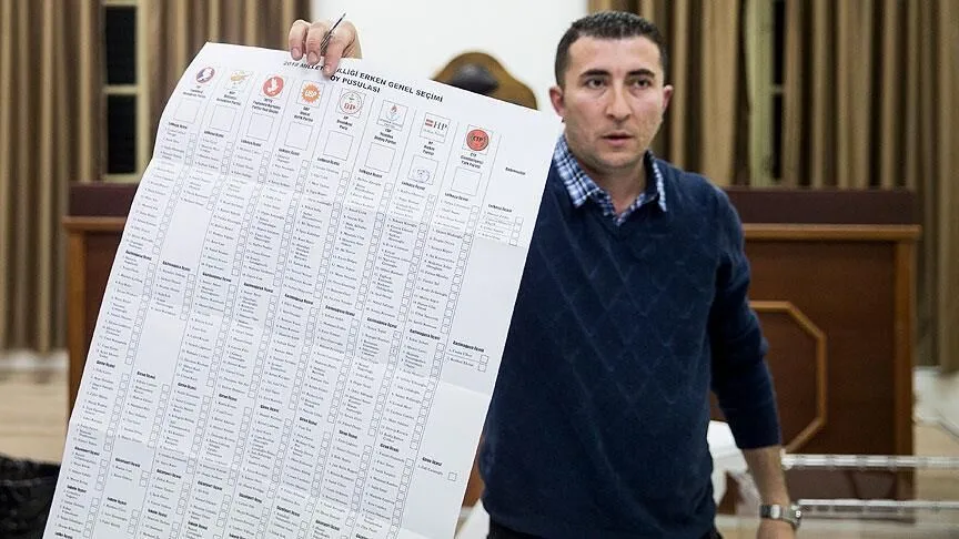 cover Turkish Cypriots change voting system ahead of legislative elections