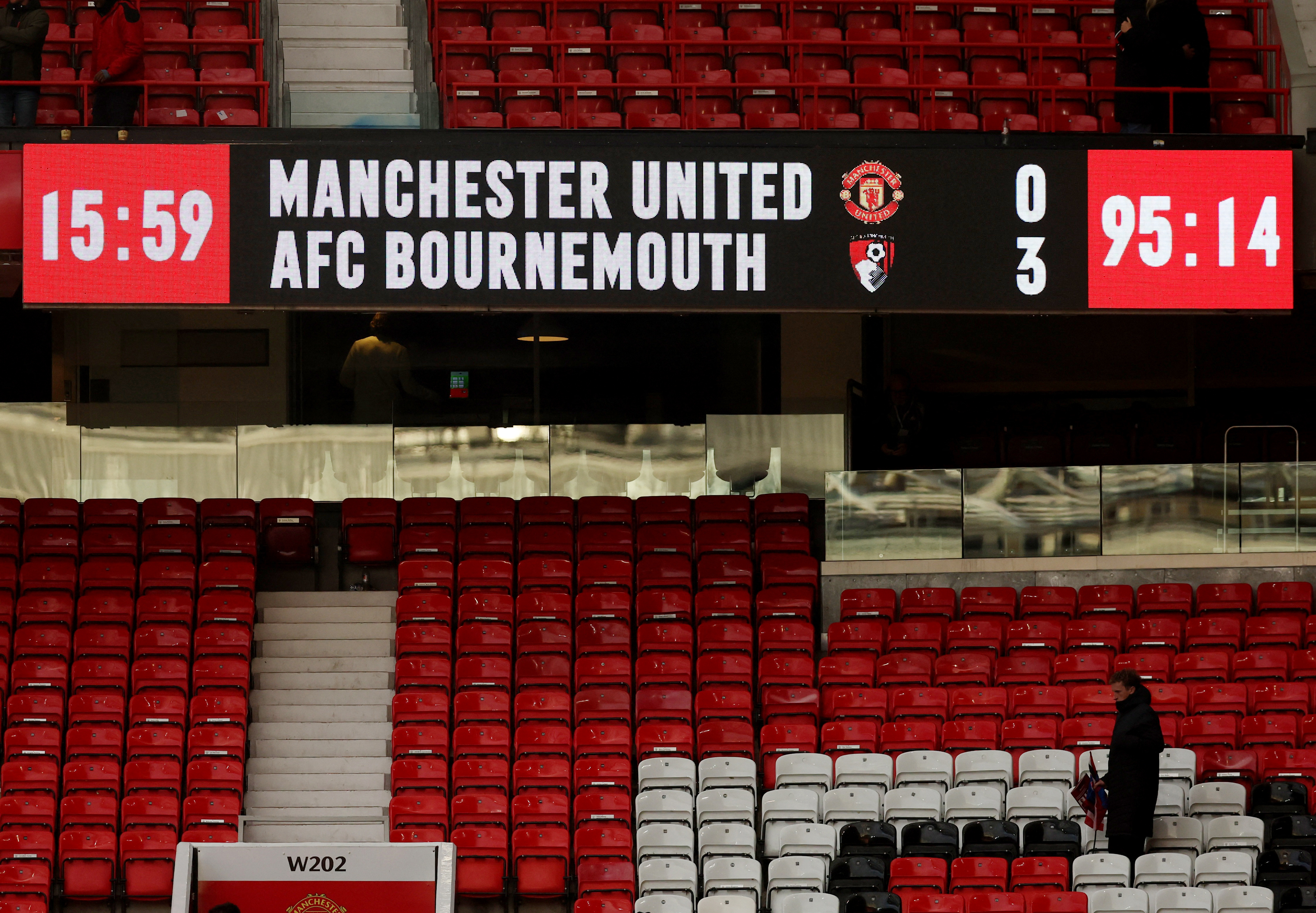 cover Liverpool grab home win, Man United slump to another defeat as pressure mounts on Carrick